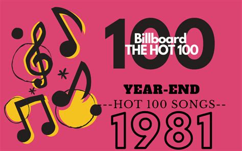 1981 r&b songs|1981: The Top 100 Soul/Funk/Disco Singles